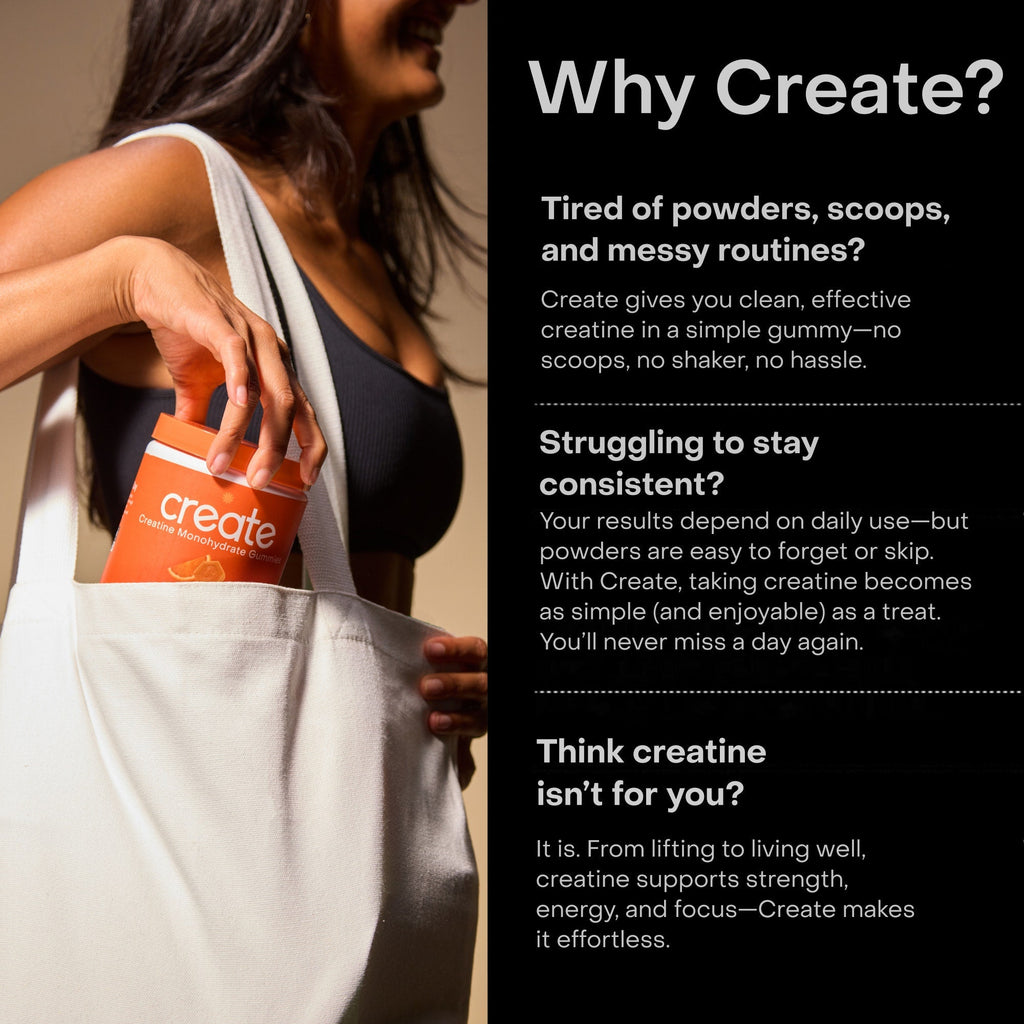 Core - Create Creatine Monohydrate Gummies
