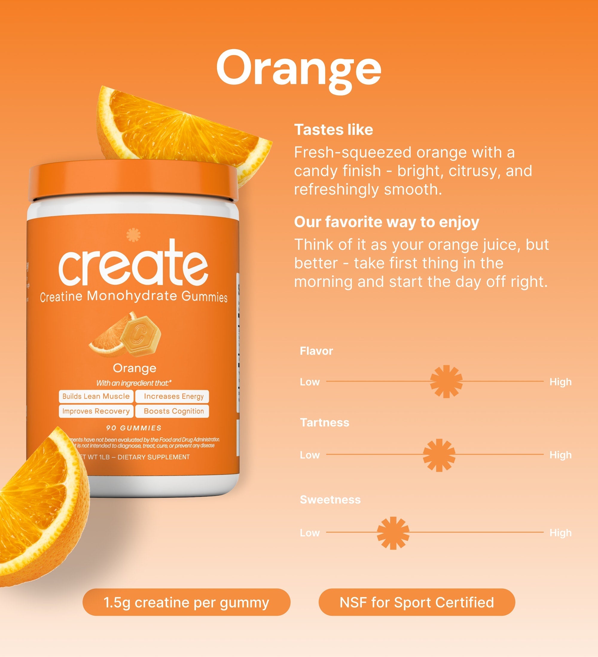 Core - Create Creatine Monohydrate Gummies