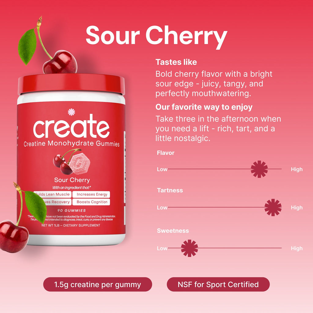 Core - Create Creatine Monohydrate Gummies